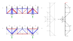 Interactive drawing: Shaping trusses - compare the forces if the diagonals are flipped