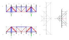 Interactive drawing: Shaping trusses - compare loads applied to the top and bottom nodes
