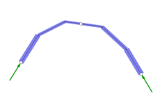 Funicular line through three points