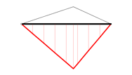 Internal forces in a beam for a point load