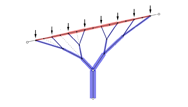 Tree structure